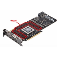 Com afecta la VRAM als jocs, l'edició i el rendiment del vostre ordinador?